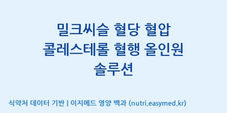 [주식회사 코스팜] 밀크씨슬 혈당 혈압 콜레스테롤 혈행 올인원 솔루션 효능, 성분 및 부작용 주의사항 완벽 정리
