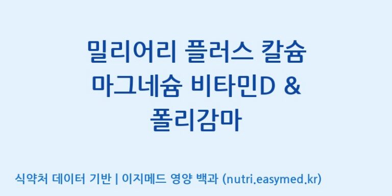 [콜마비앤에이치(주)음성공장] 밀리어리 플러스 칼슘 마그네슘 비타민D & 폴리감마 효능, 성분 및 부작용 주의사항 완벽 정리