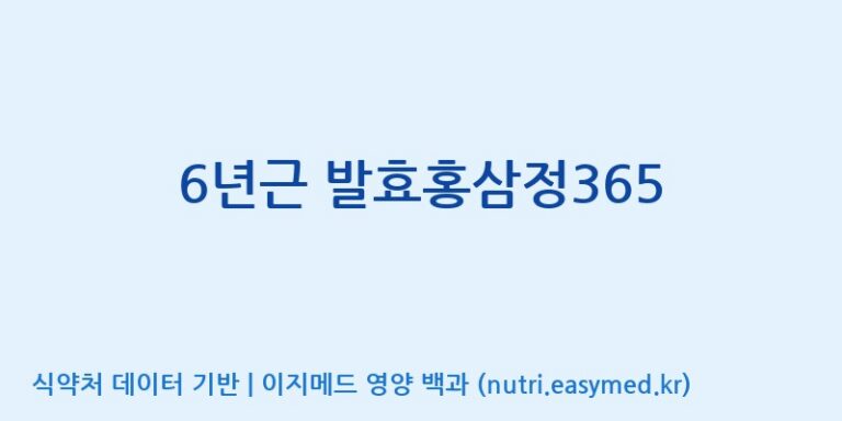 [(주)화인내츄럴] 6년근 발효홍삼정365 효능, 성분 및 부작용 주의사항 완벽 정리