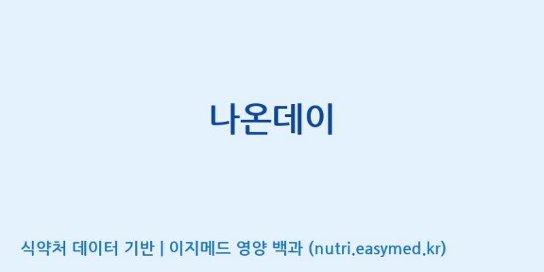 [(주)허브큐어] 나온데이 효능, 성분 및 부작용 주의사항 완벽 정리