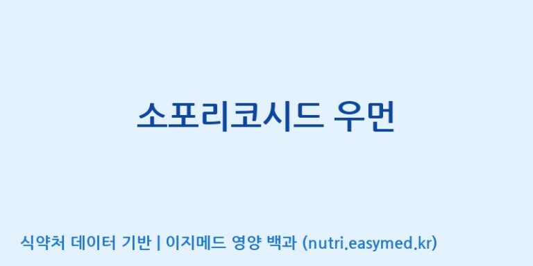 [(주)비오팜] 소포리코시드 우먼 효능, 성분 및 부작용 주의사항 완벽 정리