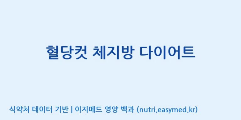 [(주)비오팜] 혈당컷 체지방 다이어트 효능, 성분 및 부작용 주의사항 완벽 정리