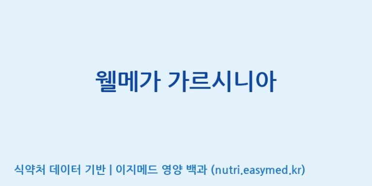 [(주)비오팜] 웰메가 가르시니아 효능, 성분 및 부작용 주의사항 완벽 정리