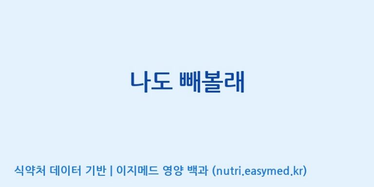 [(주)비오팜] 나도 빼볼래 효능, 성분 및 부작용 주의사항 완벽 정리