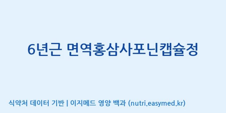 [케이지랩 주식회사] 6년근 면역홍삼사포닌캡슐정 효능, 성분 및 부작용 주의사항 완벽 정리
