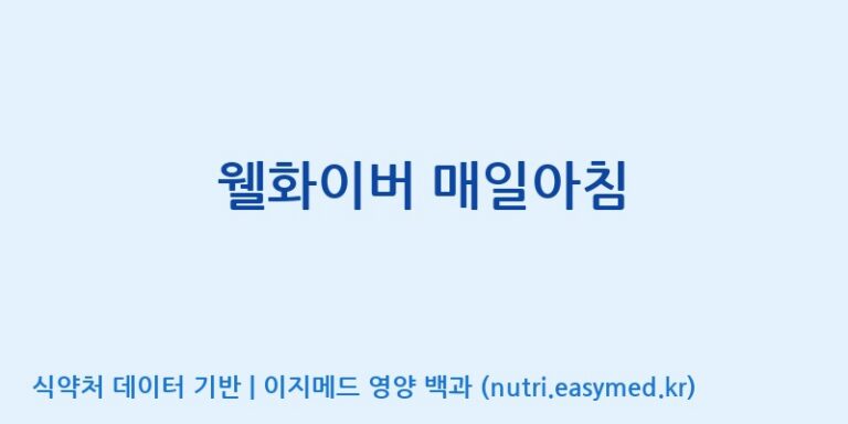[주식회사 다원바이오텍] 웰화이버 매일아침 효능, 성분 및 부작용 주의사항 완벽 정리