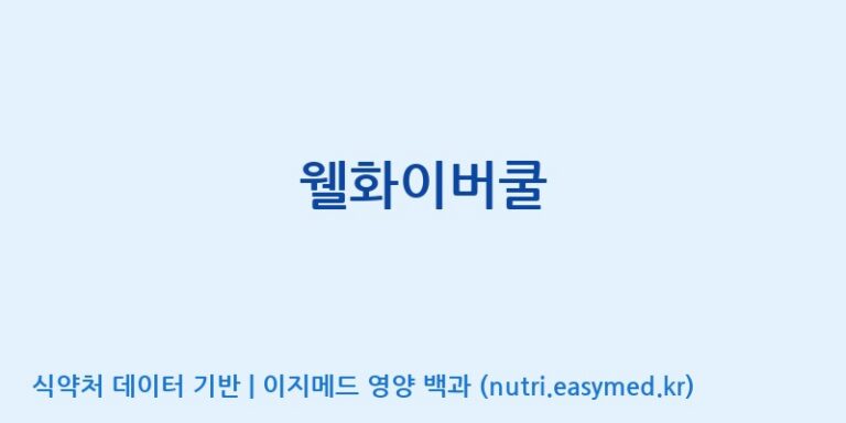[주식회사 다원바이오텍] 웰화이버쿨 효능, 성분 및 부작용 주의사항 완벽 정리