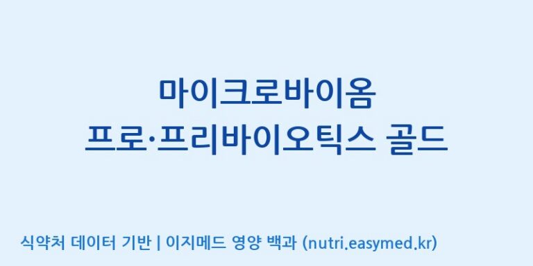 [일양약품(주)] 마이크로바이옴 프로·프리바이오틱스 골드 효능, 성분 및 부작용 주의사항 완벽 정리