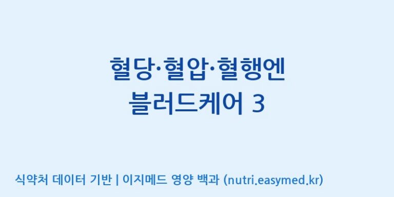 [(주)한국씨엔에스팜] 혈당·혈압·혈행엔 블러드케어 3 효능, 성분 및 부작용 주의사항 완벽 정리