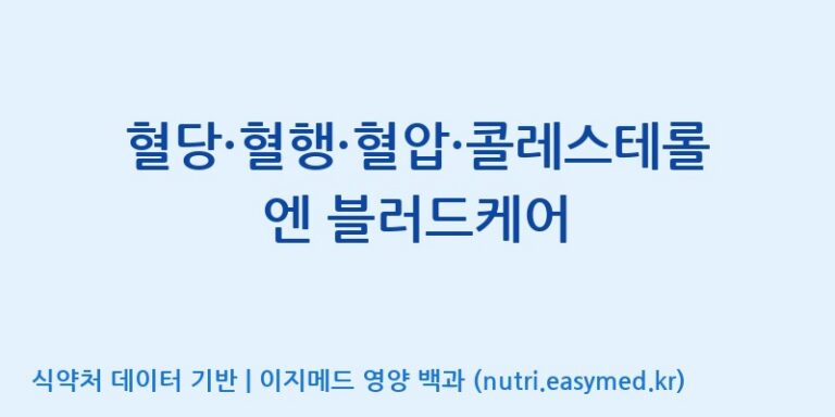 [(주)한국씨엔에스팜] 혈당·혈행·혈압·콜레스테롤엔 블러드케어 효능, 성분 및 부작용 주의사항 완벽 정리