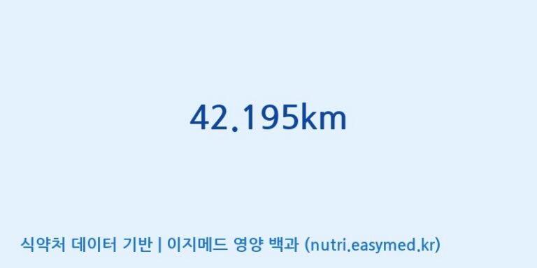 [(주)비티진] 42.195km 효능, 성분 및 부작용 주의사항 완벽 정리