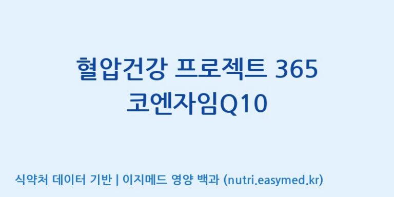 [코스맥스엔비티(주)] 혈압건강 프로젝트 365 코엔자임Q10 효능, 성분 및 부작용 주의사항 완벽 정리