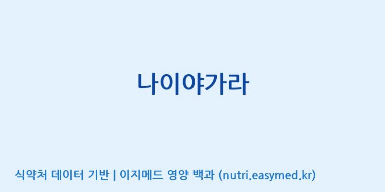 [(주)메디바이오랩] 나이야가라 효능, 성분 및 부작용 주의사항 완벽 정리