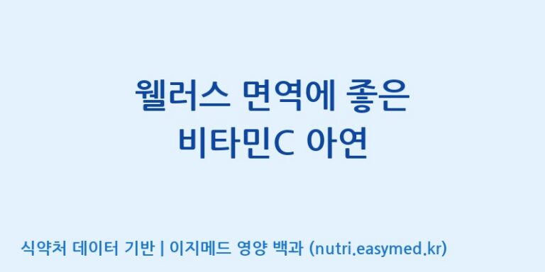 [(주)팜투팜2공장] 웰러스 면역에 좋은 비타민C 아연 효능, 성분 및 부작용 주의사항 완벽 정리