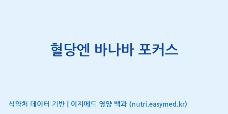 [주식회사 프롬바이오 익산공장] 혈당엔 바나바 포커스 효능, 성분 및 부작용 주의사항 완벽 정리