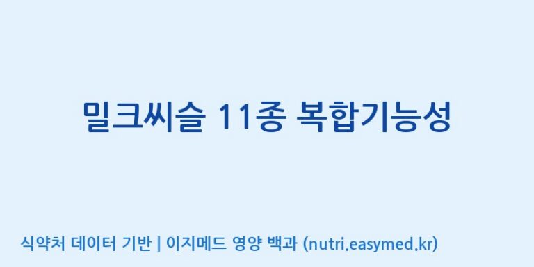 [주식회사 뉴트리플래닛] 밀크씨슬 11종 복합기능성 효능, 성분 및 부작용 주의사항 완벽 정리
