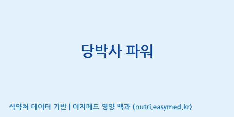 [숭인내추럴팜(주)] 당박사 파워 효능, 성분 및 부작용 주의사항 완벽 정리