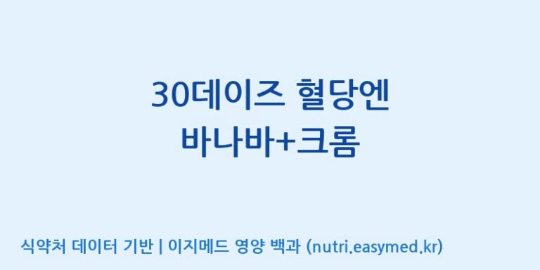 [(주)웰레스트] 30데이즈 혈당엔 바나바+크롬 효능, 성분 및 부작용 주의사항 완벽 정리