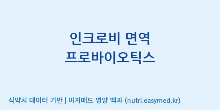 [코스맥스엔비티(주)] 인크로비 면역 프로바이오틱스 효능, 성분 및 부작용 주의사항 완벽 정리
