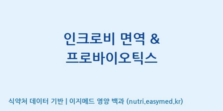 [한국바이오팜(주)] 인크로비 면역 & 프로바이오틱스 효능, 성분 및 부작용 주의사항 완벽 정리