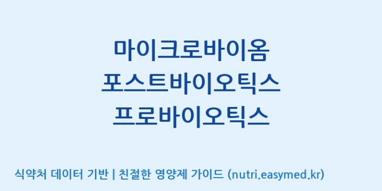 [(주)유유헬스케어] 마이크로바이옴 포스트바이오틱스 프로바이오틱스 효능, 성분 및 부작용 주의사항 완벽 정리