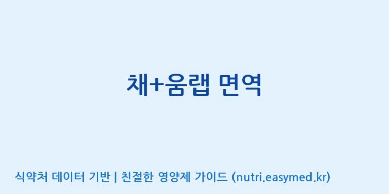 [(주)알피바이오] 채+움랩 면역 효능, 성분 및 부작용 주의사항 완벽 정리