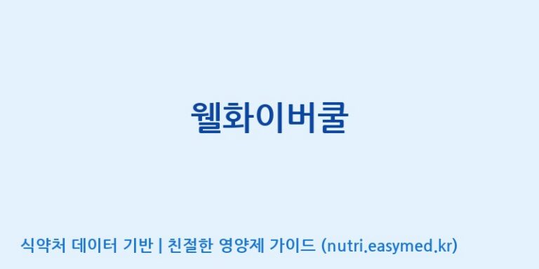 [주식회사 다원바이오텍] 웰화이버쿨 효능, 성분 및 부작용 주의사항 완벽 정리