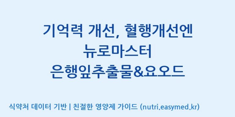 [(주)한국씨엔에스팜] 기억력 개선, 혈행개선엔 뉴로마스터 은행잎추출물&요오드 효능, 성분 및 부작용 주의사항 완벽 정리