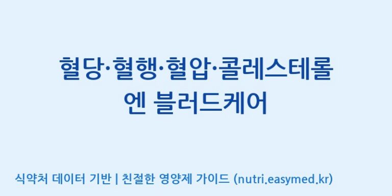 [(주)한국씨엔에스팜] 혈당·혈행·혈압·콜레스테롤엔 블러드케어 효능, 성분 및 부작용 주의사항 완벽 정리