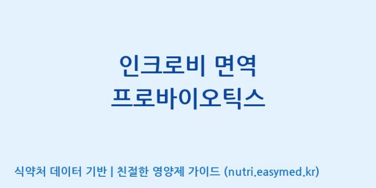 [코스맥스엔비티(주)] 인크로비 면역 프로바이오틱스 효능, 성분 및 부작용 주의사항 완벽 정리
