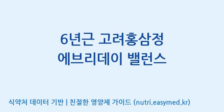 [천이고려홍삼EG(이지)] 6년근 고려홍삼정 에브리데이 밸런스 효능, 성분 및 부작용 주의사항 완벽 정리
