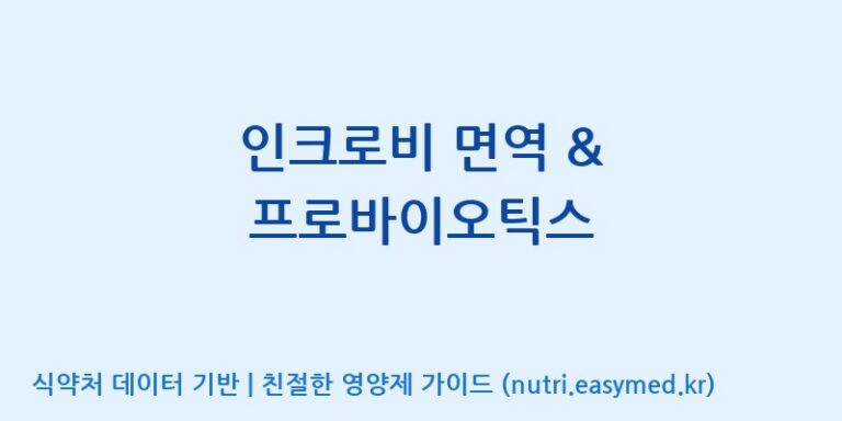 [한국바이오팜(주)] 인크로비 면역 & 프로바이오틱스 효능, 성분 및 부작용 주의사항 완벽 정리
