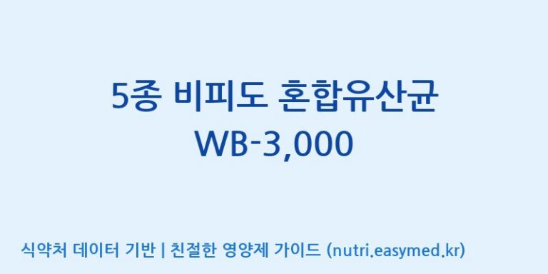 [위바이옴 익산공장] 5종 비피도 혼합유산균 WB-3,000 효능, 성분 및 부작용 주의사항 완벽 정리