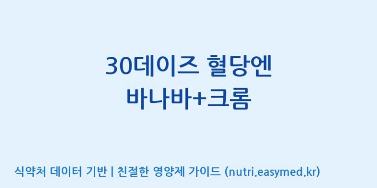 [(주)웰레스트] 30데이즈 혈당엔 바나바+크롬 효능, 성분 및 부작용 주의사항 완벽 정리