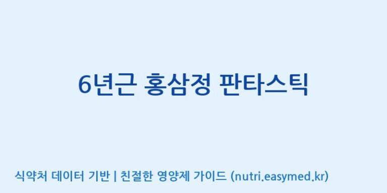 [농업회사법인 고려홍삼원 주식회사] 6년근 홍삼정 판타스틱 효능, 성분 및 부작용 주의사항 완벽 정리