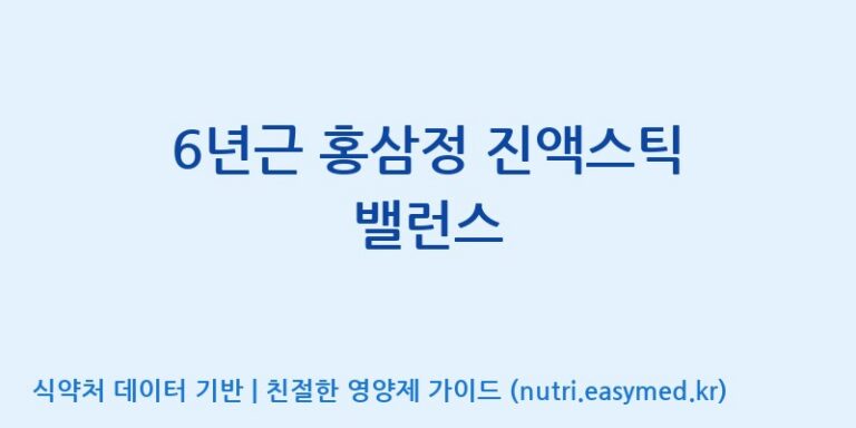[주식회사케이지이] 6년근 홍삼정 진액스틱 밸런스 효능, 성분 및 부작용 주의사항 완벽 정리